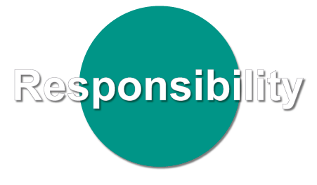 Illustration of the word responsibility