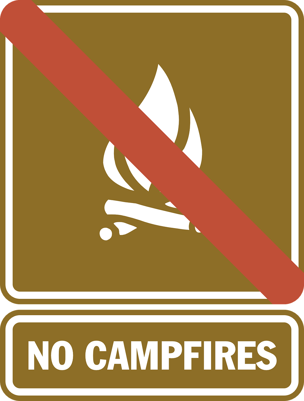Sign do not fire