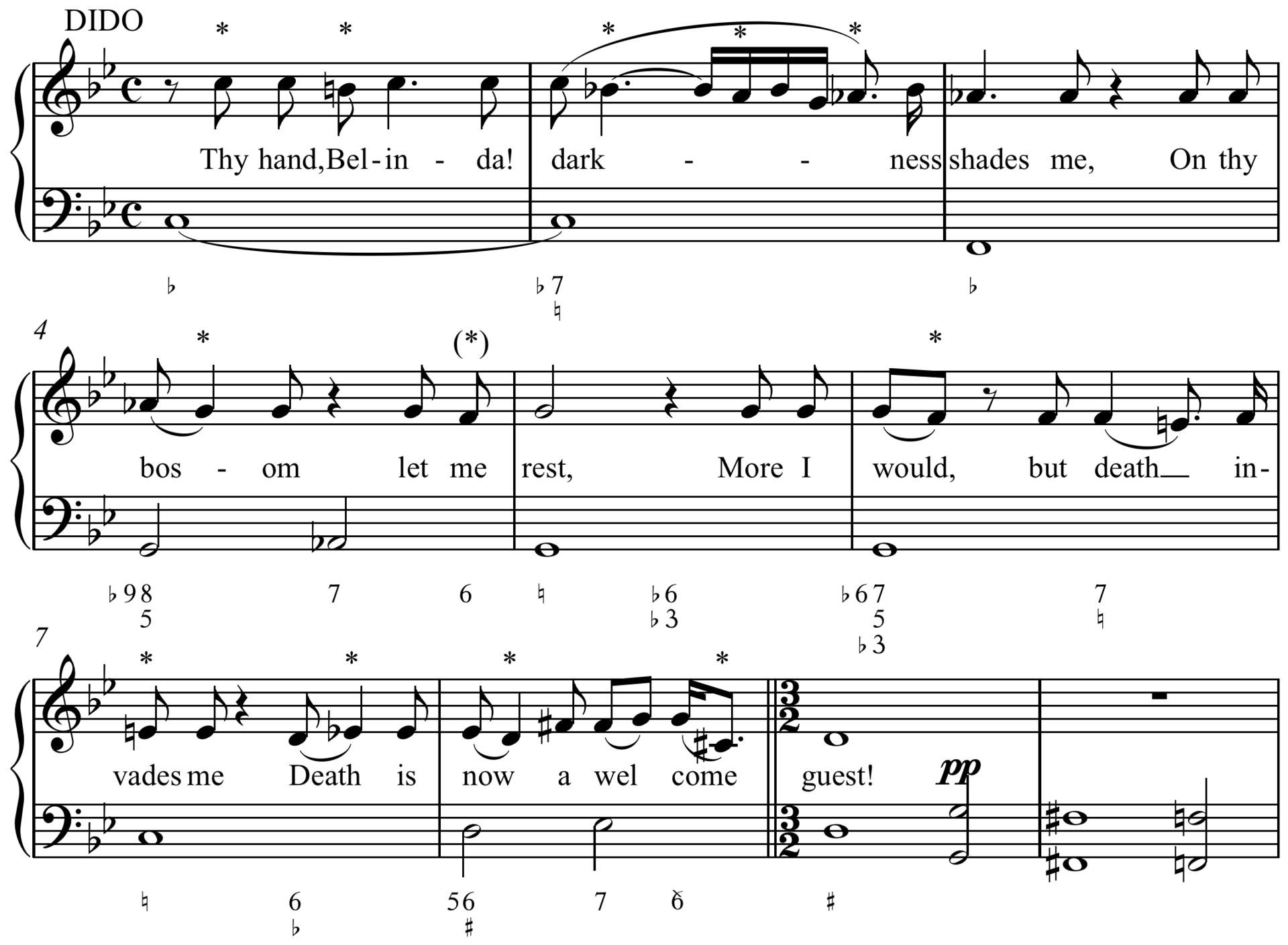 Fragmento de melodía de la apertura de Henry Purcell de 'Tu mano, Belinda', Dido y Eneas 