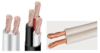 Imagen que muestra un cable formado por grupos de alambres de cobre que cuentan con un recubierto de plástico cada uno