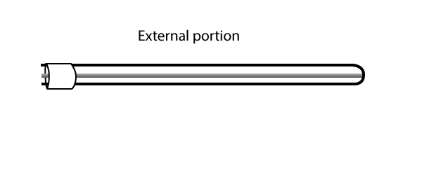 Porción externa del catéter para DP