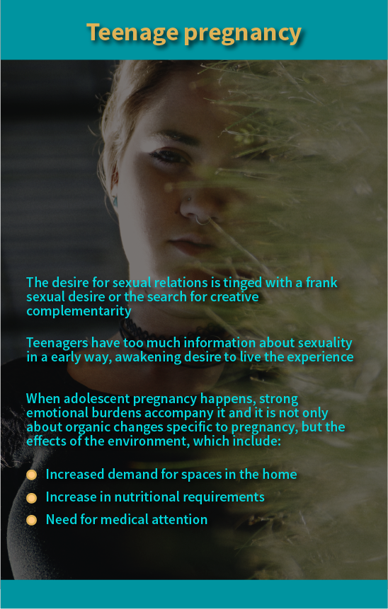 Personal repercussions on teenage pregnancy